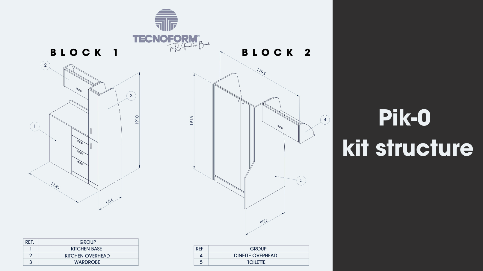 Standard van kits | Tecnoform