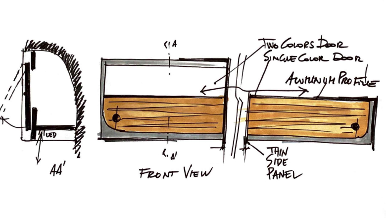 Sviluppo di progetti d’arredo completo e proposte di nuovi layout