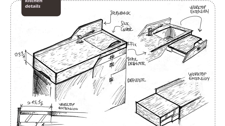 Evoluzione di prodotti esistenti