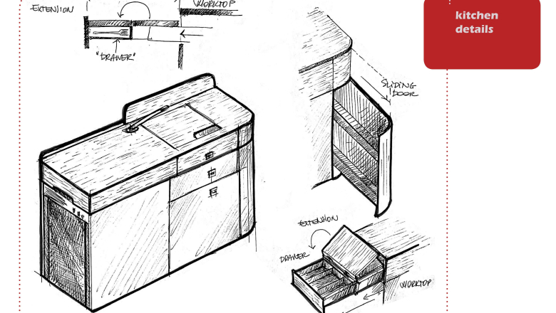 Evoluzione di prodotti esistenti