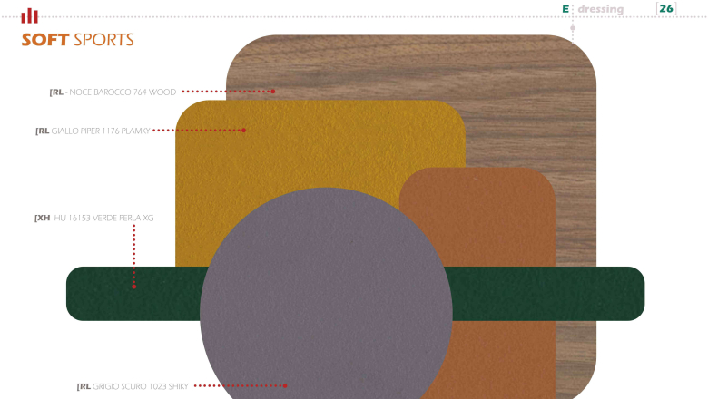 Composizione di prodotti