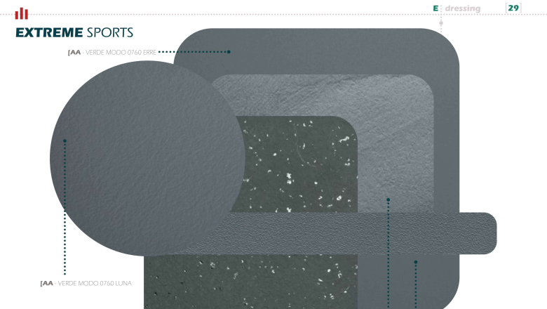 Composizione di prodotti